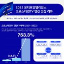 모티브 - 서초구 신반포로 200 | 모티브