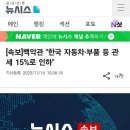 [속보]백악관...한국 자동차,부품 관세 15%인하 이미지