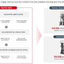 엠앤에스 이미지