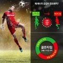 유소년 축구 선수 의 영양 관리_체력강화 이미지