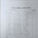 탄금초등학교 이미지