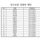 2024년 사회교육프로그램 추첨진행 및 결과보고 (건강체조,노래교실,당구교실,라인댄스,북난타) 이미지