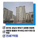 판교이지공인중개사사무소 이미지