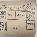 강령전 | 전주 한옥마을 여행 강령전 독채 숙박후기