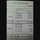 천주교 신부님 월급 실수령액 이미지