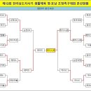 ●→ 제12회 전라남도지사기 생활체육 영·호남 초청 족구대회 이미지