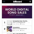 유포리아 이미지