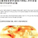 24.1.11 "사라지는 겨울 눈…기후변화로 지구 적설량 급감" 원인은? 온난화 온난화 원인은 인간? 태양 태양 태양 이미지