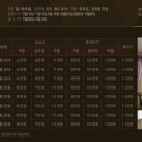 뉴행복펜션 이미지