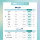 마크스안경 이미지