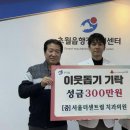 센트럴치과의원 이미지