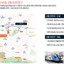 제물포역 이미지