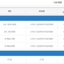 통영전문장례식장 이미지