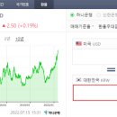 다우메디칼 이미지