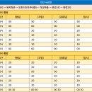도원1리마을회관 이미지