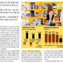(주)뷰티오션