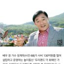 임채무, 전재산 들여 세운 무료 놀이동산에 빚만 수십억 "두리랜드는 내 인생" 이미지