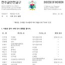 2025 인천교구 사제 인사 발령 이미지