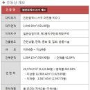 서주빌딩 이미지