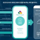 엠바이오랩 이미지