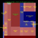 코윈컴퍼니 이미지
