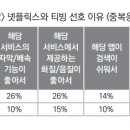 2호기사_20192505 경세정 이미지