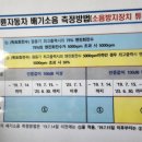 금천 관악 이륜자동차 매직모터스 이미지