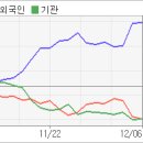 885001 전자신문
