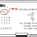 매쓰리더