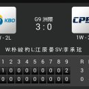 [대만 윈터리그 ]KBO(대한민국) vs CPBL(대만) 3:0 「승」 이미지