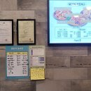지코바치킨 네이버블로그