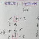 타지키스탄 1:1 사우디아라비아 ■ 수지비ㅣ축구ㅣ육효점 1865 이미지