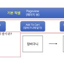 픽셀인픽셀 이미지