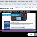 드론교육지도사 | [자녀 교육 정보] 뒹굴거리는 청소년 자녀를 위한...활동! 한국교통안전공단 드론(무인동력비행장치 4종...