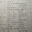 썬다방 이미지