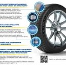 신도림타이어 이미지