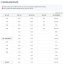 부곡시외버스터미널 이미지