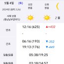 비타민C펜션 네이버블로그