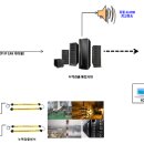 팔괴로2 이미지