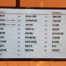 우주라이크커피 이미지