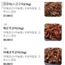 구이구이쪽갈비(둔산점)