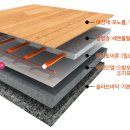 남산군립어린이집 이미지
