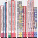 소사본동 301-33 ↔ 소사본동 301-25 | 신반포메이플자이_59B 실내 랜선 탐방기