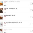 (주)코빅푸드 - 평택시 | 쿠팡 리뷰 체험단 첫 선정 후기!(8/26, 신선식품 고가 제품, 쿠폰 발급)