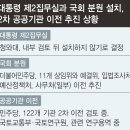 대통령 제2집무실, 세종시에 안 만든다 이미지