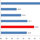 안양2동-1 이미지