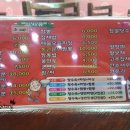 통큰왕짬뽕 이미지