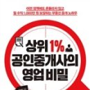 시청공인중개사사무소 이미지