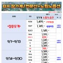 글로벌투어 이미지