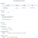 이든공인중개사사무소 이미지